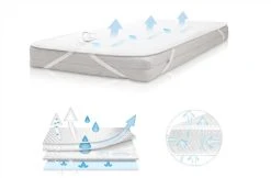 Babymatex AeroLine Oxi Proof 35x75 Cm Matrasbeschermer TB0325_01 -KinderReisWereldNederland babymatex oxi proof 70x140 cm matrasbeschermer tb0330 01 2