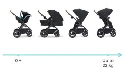 Kinderkraft B-Tour Deep Black 3-in-1 Combi Kinderwagen Incl. Autostoel KSBTOU00BLK3000 -KinderReisWereldNederland kinderkraft b tour 3 in 1 deep black wandelwagen ksbtou00blk3000 15