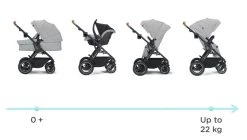 Kinderkraft B-Tour Silver Grey 3-in-1 Combi Kinderwagen Incl. Autostoel KSBTOU00LGR3000 -KinderReisWereldNederland kinderkraft b tour 3 in 1 silver grey wandelwagen ksbtou00lgr3000 16 1920x1920
