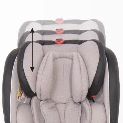 Lorelli Nebula Iceberg Green Leather 0-36kg Isofix 360° Autostoel 1007138-2334 -KinderReisWereldNederland lorelli nebula black 0 36kg isofix 360 autostoel details 2