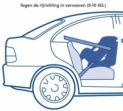 Nania Maxim Eco Grey 0-18 Kg Autostoel 1009500913-X2 -KinderReisWereldNederland nania maxim eco grey 0 18 kg autostoel 1009500913 x2 6