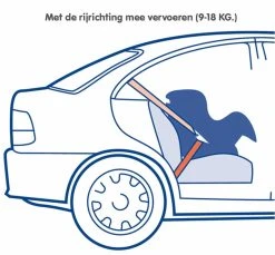 Nania Maxim Eco Pink 0-18 Kg Autostoel 1009500801-X2 -KinderReisWereldNederland nania maxim eco grey 0 18 kg autostoel 1009500913 x2 7 1